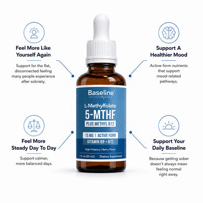 Baseline™ L-Methyl Support Drops