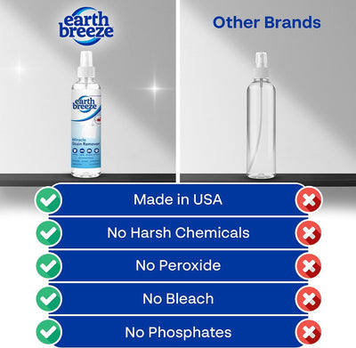 Miracle Stain Remover Spray