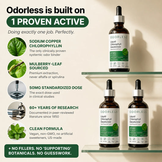 Odorless™ Liquid Chlorophyll Deodorizer